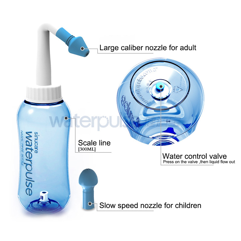Irrigador Nasal de 300ML, Garr - Neti Pot Nasal Rinse avaliação e preço