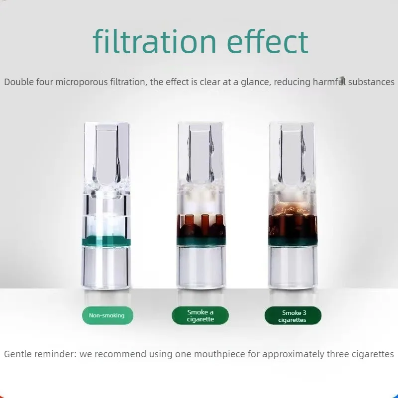 10/20 Peças de Filtros Descart - Health & Wellness Gordon Edlin avaliação e preço